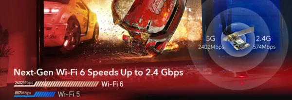 CUDY Cudy WE3000 AX3000 Wi-Fi 6 + Bluetooth5.2 PCI Express Adapter 2.4+5Ghz, 2x5dBi detachable antenna Slika 4
