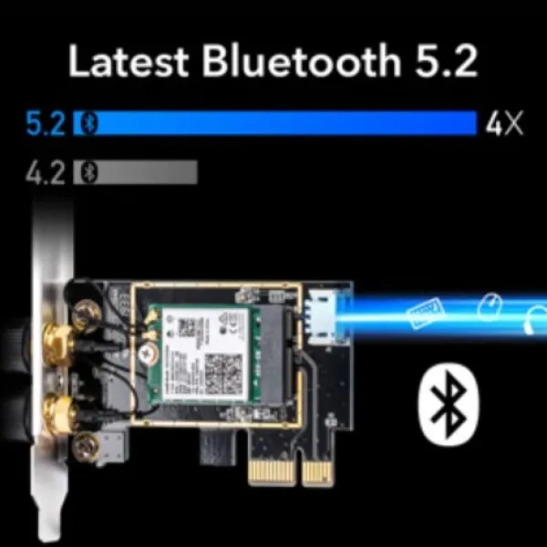 CUDY Cudy WE3000 AX3000 Wi-Fi 6 + Bluetooth5.2 PCI Express Adapter 2.4+5Ghz, 2x5dBi detachable antenna Slika 5