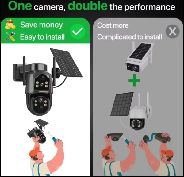 CAM-IP4MP-TQ7 GMB kamera 4MP(2mp+2mp) H.265 EU Solar Camera, 2 Inch, ICSEE App, 2.8mm, IP66 Slika 6