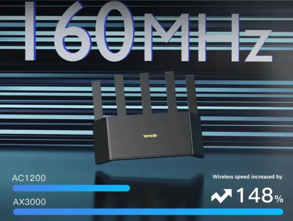 TENDA Tenda TX12L Pro AX3000 1.3Ghz Wireless ruter Dual Band Gigabit Wi-Fi 6, OFDMA+MU-MIMO, 4L/1W ant. 5x Slika 7
