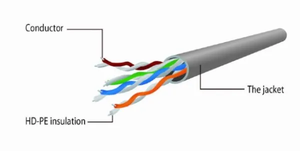 GEMBIRD PP12-15M Gembird Mrezni kabl, CAT5e UTP Patch cord 15m grey Slika 1