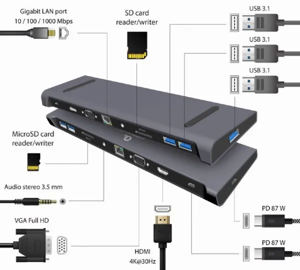 GEMBIRD A-CM-COMBO10-01 Gembird USB Type-C 10-in-1 multi-port adapter(USB hub+HDMI+VGA+PD+card r+LAN+3.5mm) Slika 2