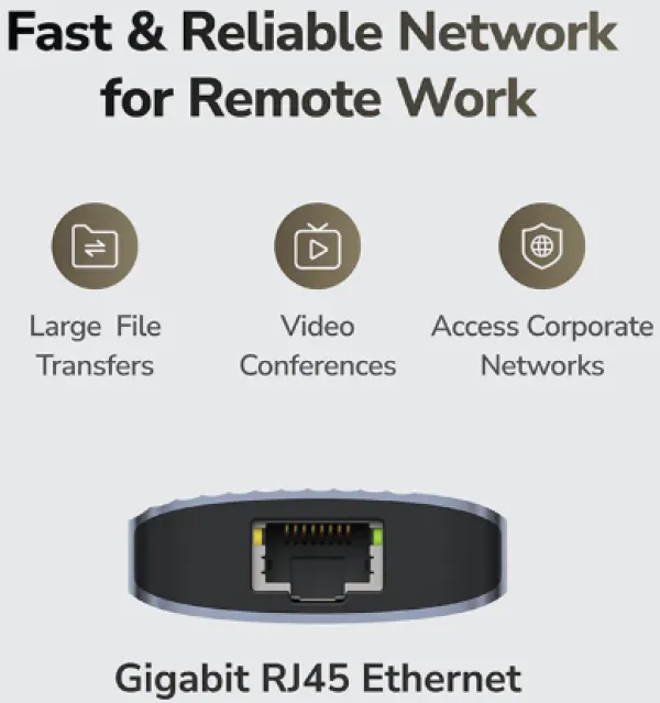 CUDY Cudy UH606 6-In-1 USB-C Hub with Gigabit Ethernet Port Slika 1