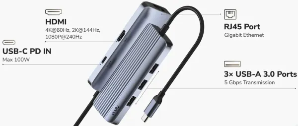 CUDY Cudy UH606 6-In-1 USB-C Hub with Gigabit Ethernet Port Slika 6