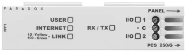 IP150+MQ, internet modul Slika 1