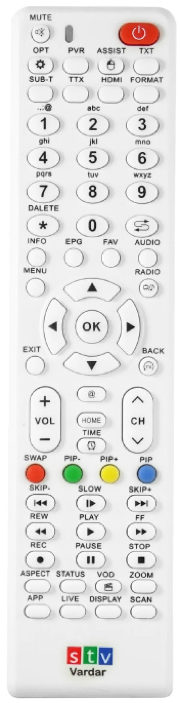 Univerzalni daljinski upravljac za Set Top Box Slika 2