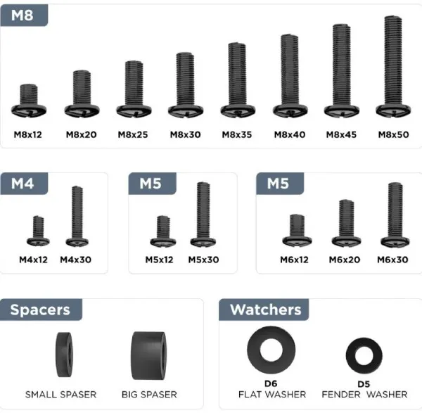 GEMBIRD WM-KIT-01 Univerzalni komplet šrafova za montažu na zid TV nosaca Slika 3
