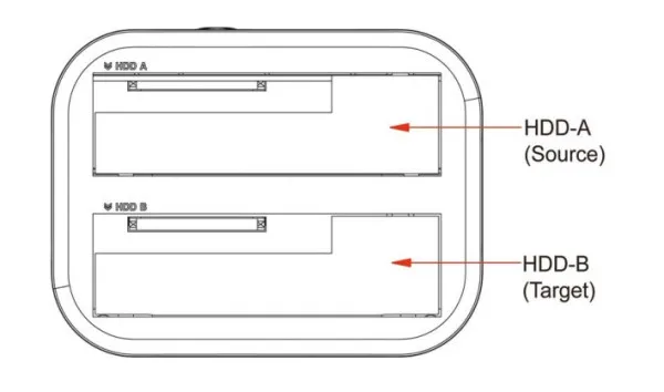 LC POWER HDD LC-DOCK -U3-III Dupli docking station za 2.5/3.5 SATA USB 3.0 LC-Power Kloniranje (alt. HDDU) Slika 2