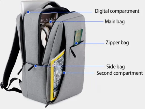 NCC-15-KLB012 Gembird Ranac poslovni Sivi za laptop 15,6inc 41x30x15cm USB konektor, 950g Slika 2