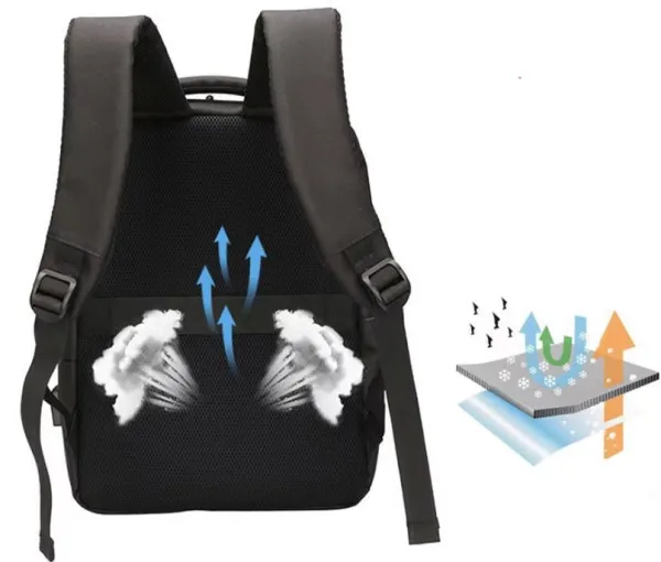 NCC-15-KLB021 Gembird Ranac za laptop 15,6inc 45x28x15cm USB konektor, 600g Slika 6