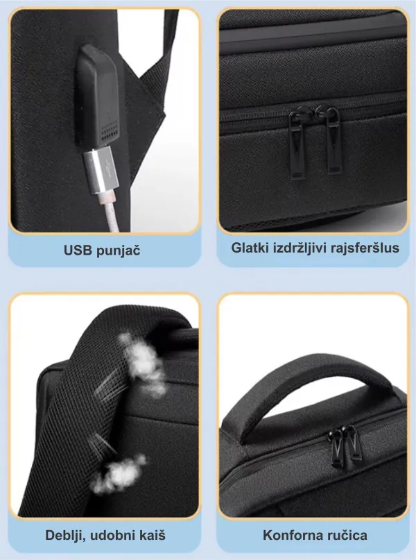 NCC-15-KLB020 Gembird Ranac za laptop 15,6inc 45x28x15cm USB konektor, 660g Slika 4