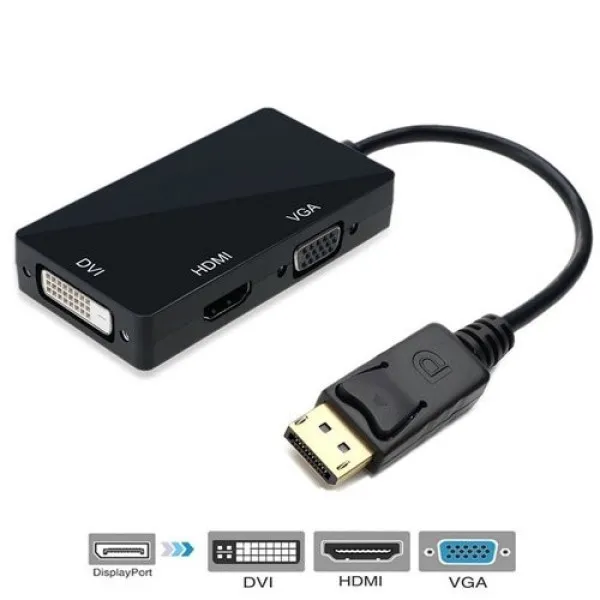 Mini DisplayPort na HDMI+VGA+DVI DHV-59 Slika 1