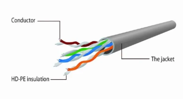 PP12-20M Gembird Mrezni kabl, CAT5e UTP Patch cord 20m grey Slika 4