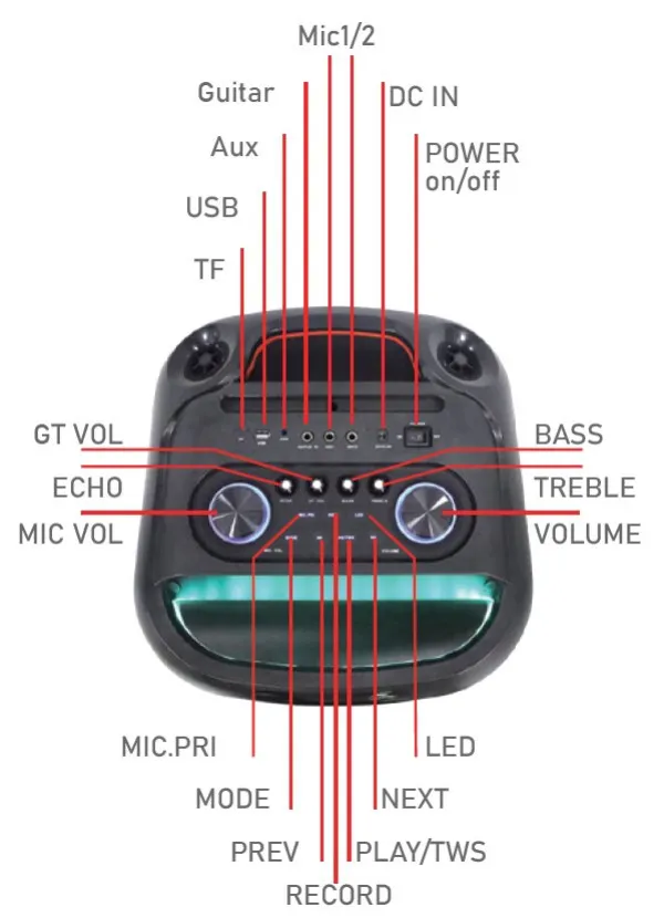 Microlab PT1200W karaoke zvucnik 400W, Bluetooth, LED, 11,1V/7200mAh, TWS, Aux, USB, microSD, + Mic* Slika 1