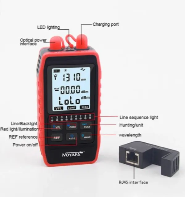 NOYAFA NF-908L TESTER OPTIKE Slika 2