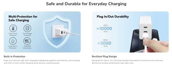 Cudy CH67_EU Brzi punjac za telefone i tablete 2xUSB-C/1XUSB-A, 67W Slika 5