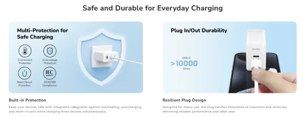 Cudy CH40_EU Brzi punjac za telefone,laptopove I tablete PD+PPS+QC, 2× USB-C , 40W Slika 5