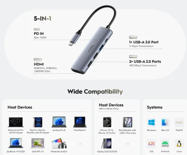 Cudy UH405, 5-In-1 HDMI 4K USB-C Hub 30/60/120 Hz, 5Gps, 100W Slika 4