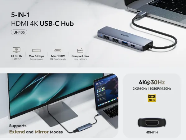 Cudy UH405, 5-In-1 HDMI 4K USB-C Hub 30/60/120 Hz, 5Gps, 100W Slika 5