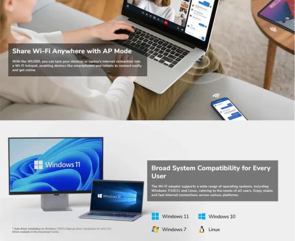 Cudy WU300, AX300 Wi-Fi 6 Nano USB adapter, 2.4 GHz, 286 Mbps Slika 5