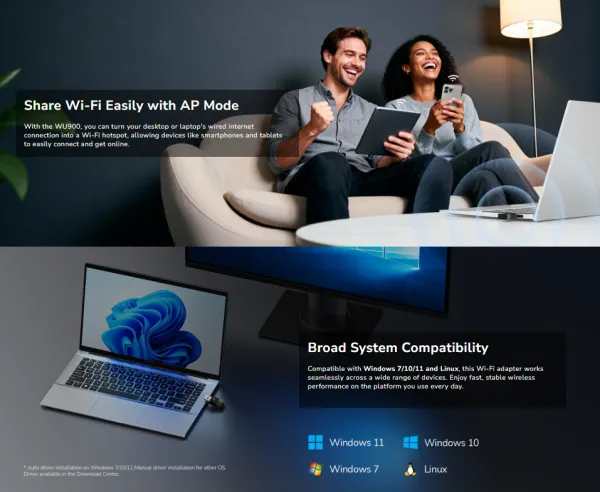 Cudy WU900, AX900 Dual-Band Wi-Fi 6 USB Adapter, 2.4 GHz,286 Mbps Slika 6