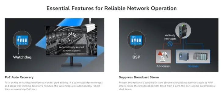 Cudy IG1005P 5-Port Gigabit Industrial PoE+ Switch 10/100/1000Mbps Slika 3