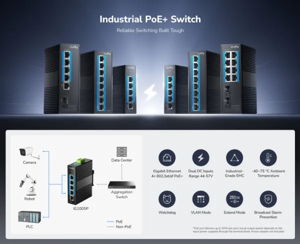 Cudy IG1005P 5-Port Gigabit Industrial PoE+ Switch 10/100/1000Mbps Slika 8