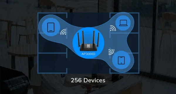 Cudy AP3000D AX3000 Desktop Wi-Fi 6 Access Point Dual-Band, 2402 Mbps + 574 Mbps Wi-Fi Slika 6