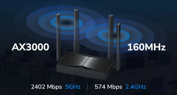 Cudy AP3000D AX3000 Desktop Wi-Fi 6 Access Point Dual-Band, 2402 Mbps + 574 Mbps Wi-Fi Slika 7