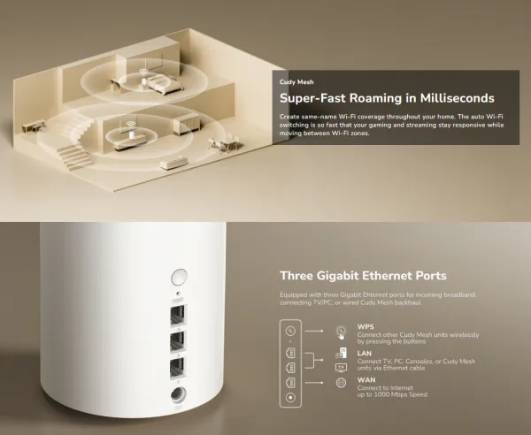 Cudy M3600(1-Pack), BE3600 Gigabit Mesh Wi-Fi 7 System, 2882 Mbps + 688 Mbps IPv6 Slika 8