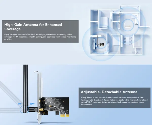 Cudy WE650,AC650  Bezicni PCI-E adapter sa dva opsega, 433 Mbps + 200 Mbps ,Dual-Band Wi-Fi 5 Slika 3