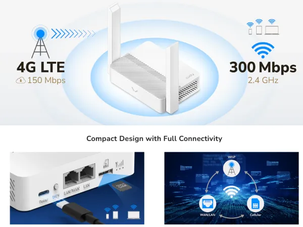 Cudy LT300 4G LTE N300 Wi-Fi Router,USB-C Power Input, 2.4GHz, 300Mbps Slika 2