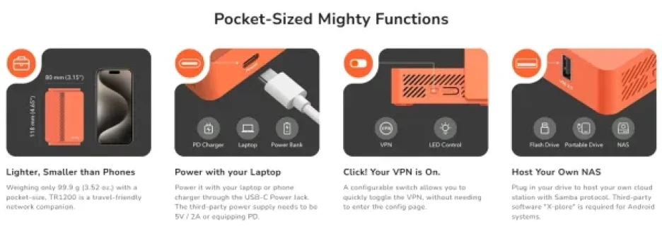 Cudy TR1200,AC1200 Wi-Fi Mini VPN Router,USB 2.0, 867 Mbps + 300 Mbps Wi-Fi Slika 5