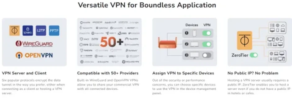 Cudy TR1200,AC1200 Wi-Fi Mini VPN Router,USB 2.0, 867 Mbps + 300 Mbps Wi-Fi Slika 8