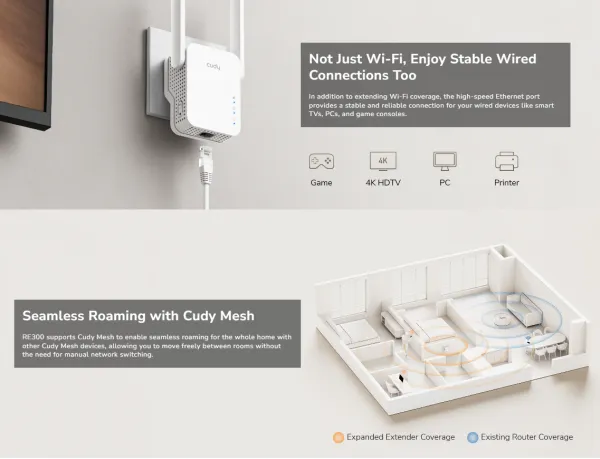 Cudy RE300, N300 Mesh Wi-Fi Range Extender,2.4 GHz Wi-Fi Speed, 300 Mbps Slika 5