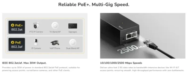 Cudy POE200H,30W 2.5 Gbps PoE+ Injector,10/100/1000/2500 Mbps Slika 3