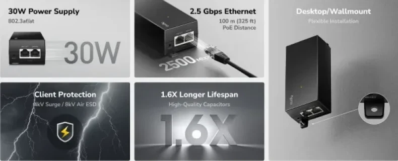 Cudy POE200H,30W 2.5 Gbps PoE+ Injector,10/100/1000/2500 Mbps Slika 6