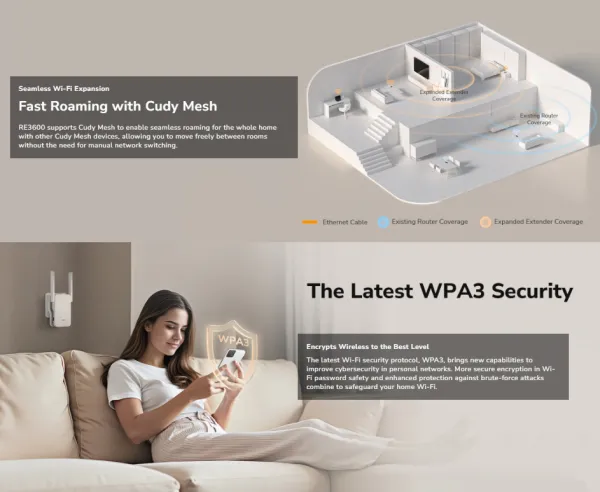 Cudy RE3600, BE3600 Mesh Wi-Fi 7 Range Extender,2882 Mbps + 688 Mbps Wi-Fi Slika 3