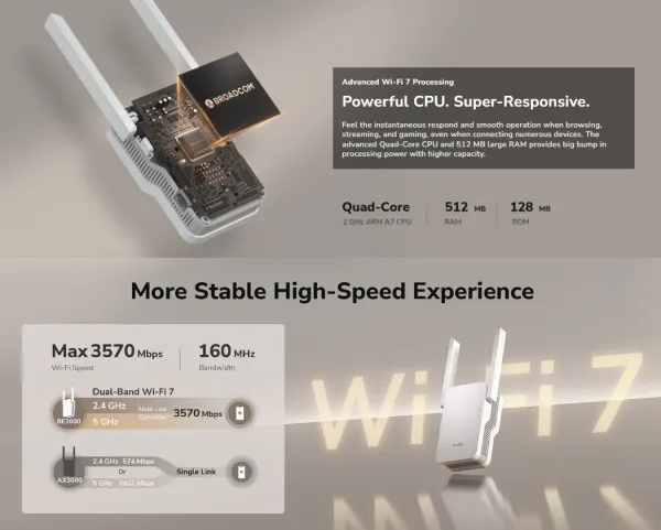 Cudy RE3600, BE3600 Mesh Wi-Fi 7 Range Extender,2882 Mbps + 688 Mbps Wi-Fi Slika 4