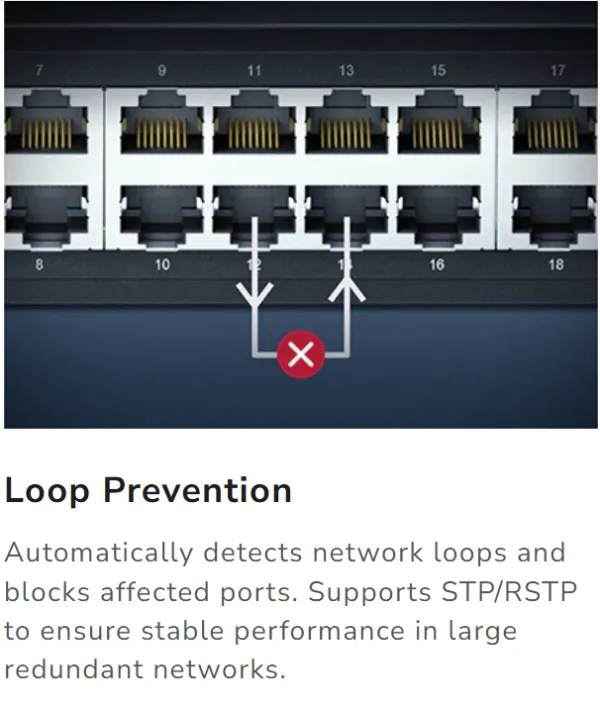 Cudy GS1016ES2,16-Port Gigabit Light-Managed Switch with 2 SFP,10/100/1000 Mbps Slika 7