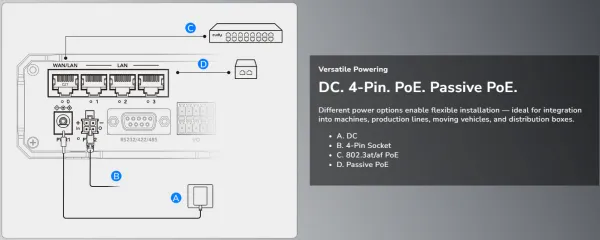 Cudy IR04_EU,4G LTE Cat 4 N300 Industrial Wi-Fi Router,4G Cat. 4 with Max 150 Mbps DL,300 Mbps Wi-Fi Slika 6