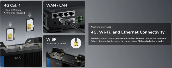 Cudy IR04_EU,4G LTE Cat 4 N300 Industrial Wi-Fi Router,4G Cat. 4 with Max 150 Mbps DL,300 Mbps Wi-Fi Slika 4