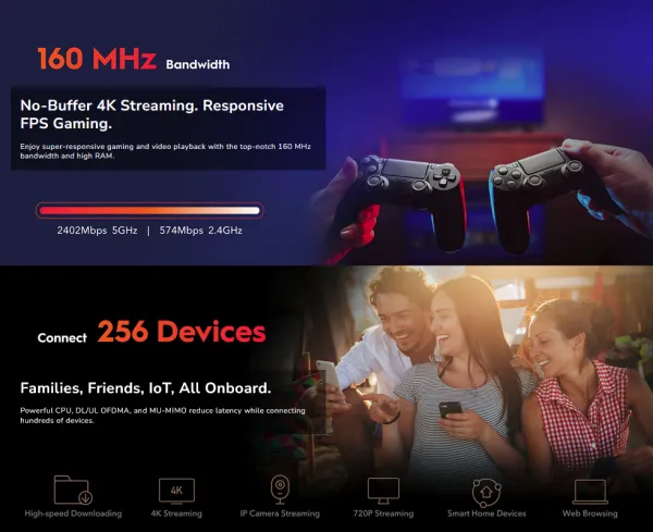 Cudy M3000 2.0, 1-Pack AX3000 2.5G Mesh Wi-Fi 6 System White,4-Stream Dual-Band,2402 Mbps + 574 Mbps Slika 9