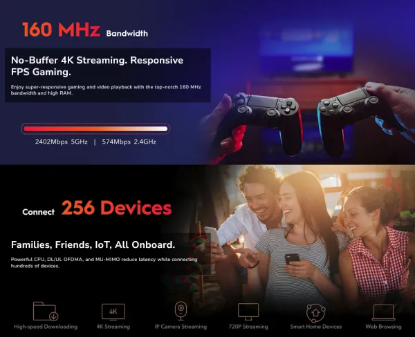 Cudy M3000 2-Pack,AX3000 2.5G Mesh Wi-Fi 6 System White,4-Stream Dual-Band, 2402 Mbps + 574 Mbps Slika 4