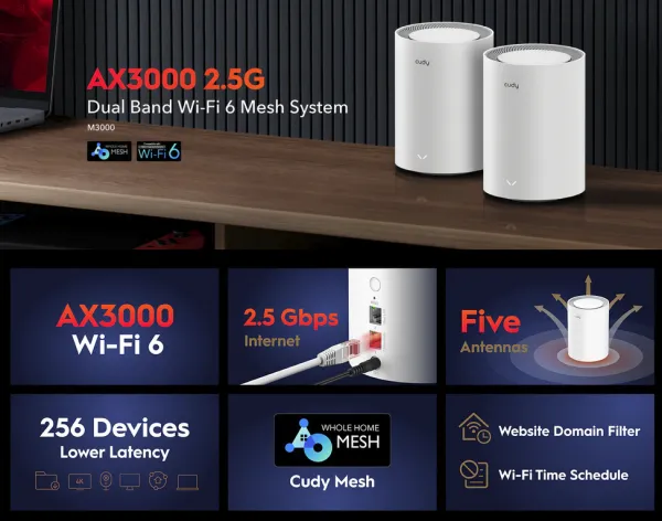Cudy M3000 2-Pack,AX3000 2.5G Mesh Wi-Fi 6 System White,4-Stream Dual-Band, 2402 Mbps + 574 Mbps Slika 7