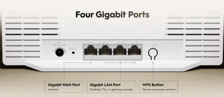 Cudy WR3600E,BE3600 Gigabit Wi-Fi 7 Router,4-Stream Dual-Band,2882 Mbps + 688 Mbps Slika 3