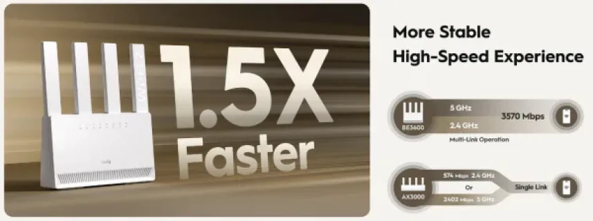 Cudy WR3600E,BE3600 Gigabit Wi-Fi 7 Router,4-Stream Dual-Band,2882 Mbps + 688 Mbps Slika 4