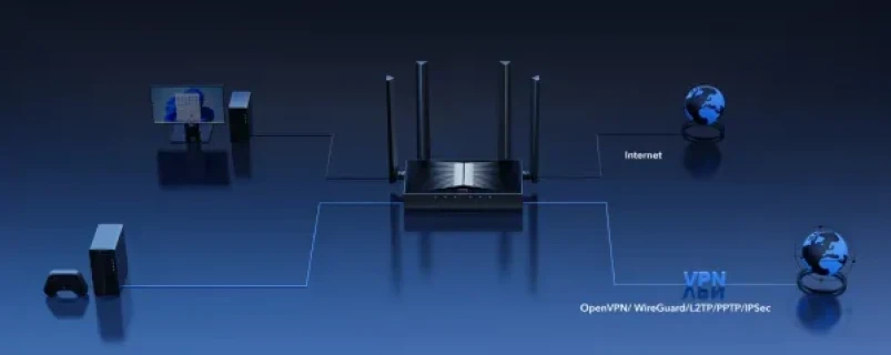 Cudy WR3600H,BE3600 2.5G Wi-Fi 7 Router,4-Stream Dual-Band, 2882 Mbps + 688 Mbps Wi-Fi Slika 2