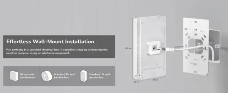 Cudy AP3000 Wall,AX3000 zidna Wi-Fi 6 pristupna tacka,4-Stream Dual-Band ,2402 Mbps + 574 Mbps Slika 8