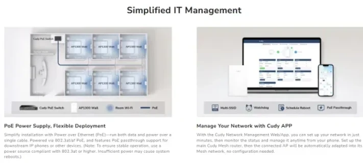 Cudy AP1300 Wall, AC1200 Zidna pristupna tacka,4-Stream Dual-Band Wi-Fi 5,867 Mbps + 300 Mbps Slika 9